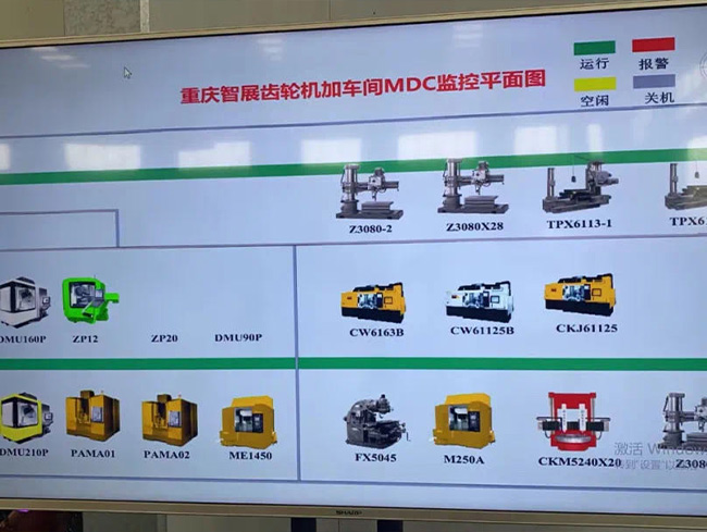 Intelligent Manufacturing System Intelligent Manufacturing System